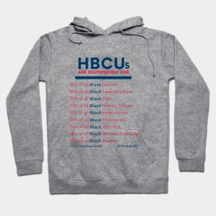 HBCUs are responsible for... Hoodie